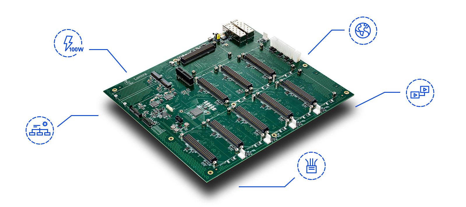 hardware transcoder