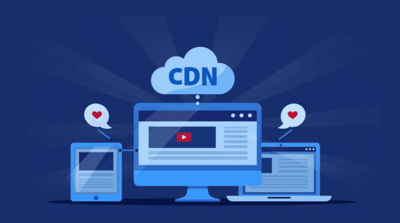 CDN technologies